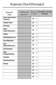 Expense Chart Template | Free Word & Excel Templates