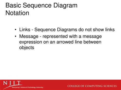 Sequence Diagram Symbols And Notations Tunetata