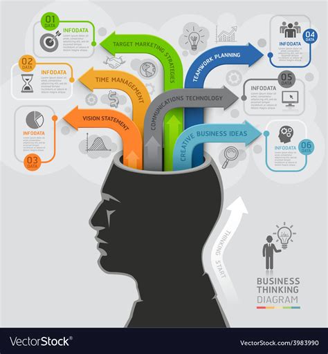 Business Thinking Arrow Infographics Template Vector Image