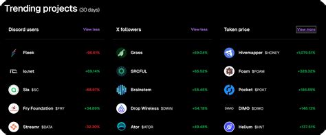 003 Introducing The Depin Hub Website 🚀 Depin Hub