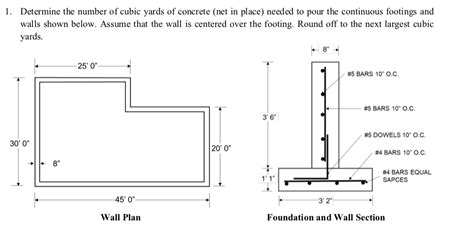 Solved Determine The Amount Of Rebar Needed For The Chegg