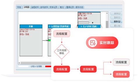 Plm软件plm产品生命周期管理系统plm研发管理系统plm项目管理系统