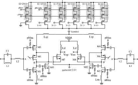 A Current Controlled Concurrent Multiband Fully Differential Cmos Lna