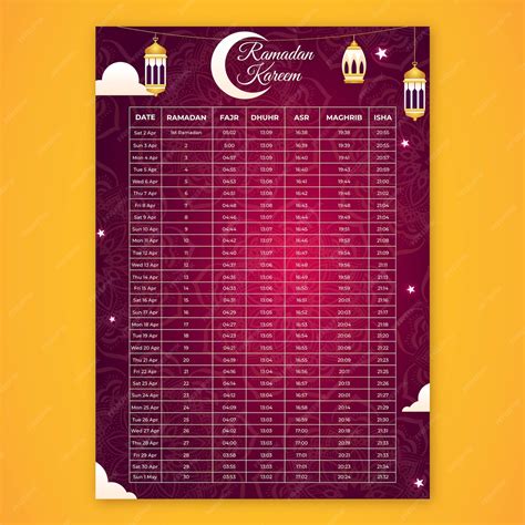 Kumpulan Template Desain Jadwal Imsak Dan Puasa Ramadhan 1445 H