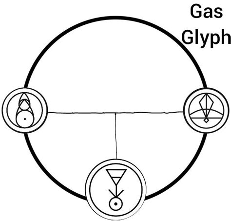 Gas Glyph Diagram With Three Circles And Arrows