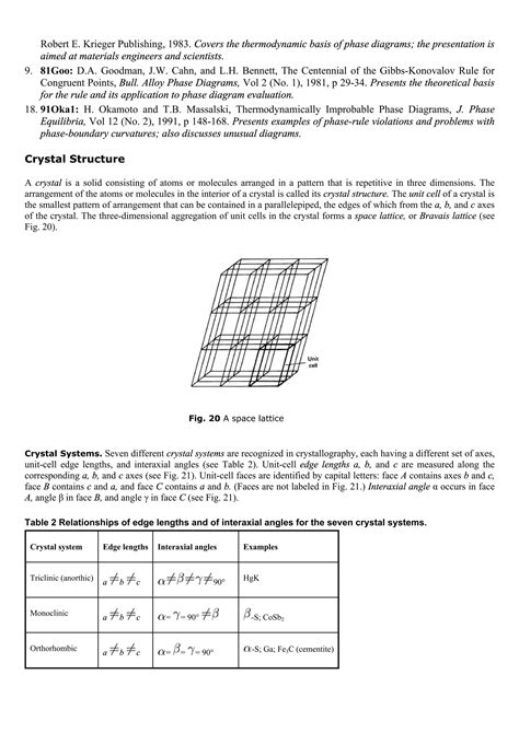 Asm Metals Handbook Volume Alloy Phase Diagrams Pdf