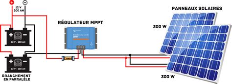 Comment Brancher Des Batteries En S Rie Et En Parall Le