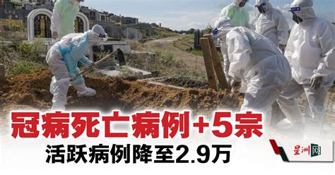 Sin Chew Daily 星洲日報 On Twitter 我国共累计3万5776宗死亡病例，其中的7586宗为送院前死亡病例。 O2ggldqgvi 星洲