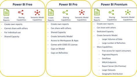 So S Nh C C Phi N B N Power Bi Gaditi Vietnam