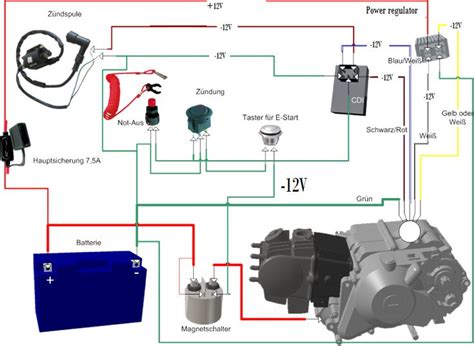 Bmx Art 0814 Wiring Diagram Bmx Bici Bicicleta Freestyle Aus