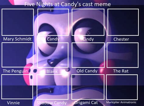 Five Nights At Candys Cast Meme By Snivy0711 On Deviantart