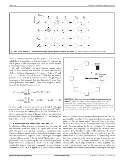 PDF Decoding Onset And Direction Of Movements Using