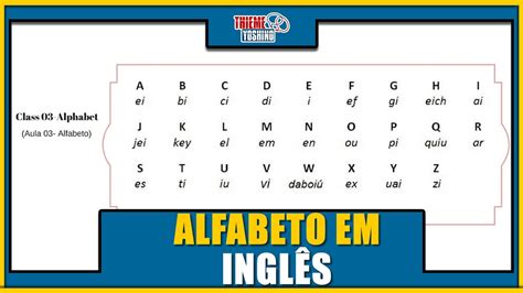 Alfabeto Em Ingles Em 2020 Alfabeto Em Ingles Aulas De Ingles Ingleses