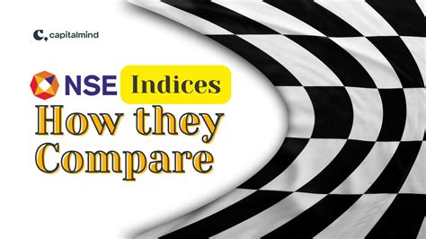 Quick Look Performance Of NSE Nifty Indices Capitalmind Better