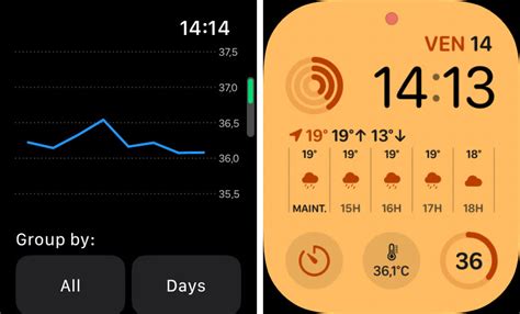 Apple Watch Series 8 and Ultra: Wrist Temperature Explicit analysis of temperature sensor data ...