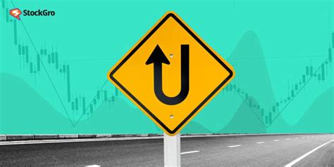 double bottom pattern definition interpretation