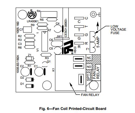 Bryant Air Handler Wiring Diagram