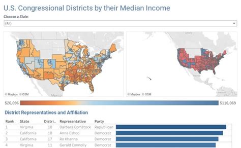 U S Congressional Districts By Household Income Dataisbeautiful