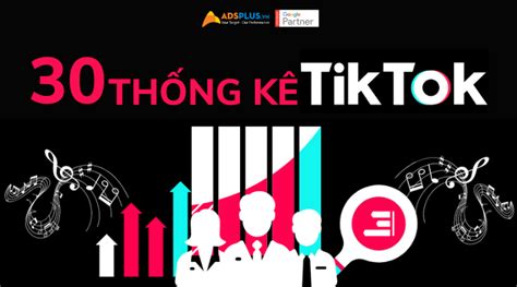 30 thống kê liên quan đến TikTok mà Marketer cần biết