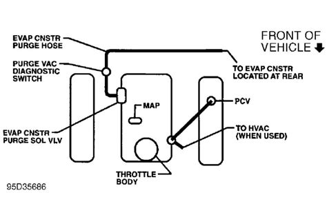 1999 Chevy Blazer Fuel Line Diagram Diagramwirings