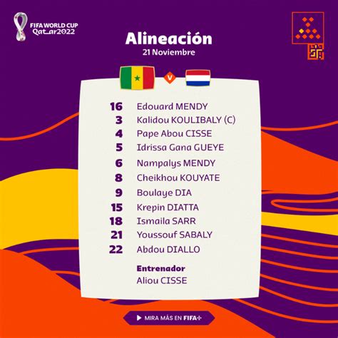 PanamáAmérica on Twitter Alineación de Senegal para enfrentar a