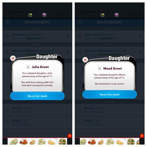 What The Actual Fuck Why R Bitlifeapp