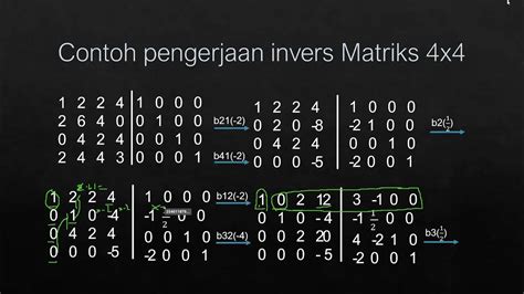 Mencari Invers Matriks 4x4 Menggunakan Sistem Obe Youtube