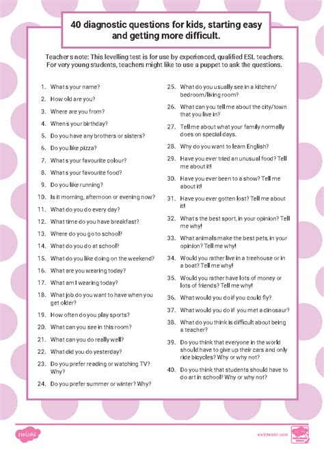 Mastering the difficult levels of the vocab/jam is now simplified 1