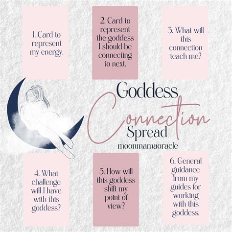 Goddess Connection Tarot Oracle Spread In Tarot Reading Spreads