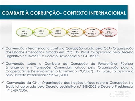 Sistemas de Compliance e Programas de Integridade em Organizações