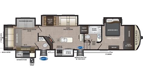 Fifth Wheel Camper Bunkhouse Floor Plans