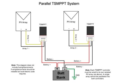 Mppt Solar Charge Controller Wiring Diagram - Wiring Diagram