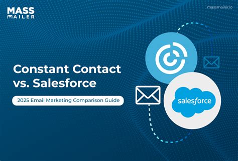 Constant Contact vs Salesforce: 2025 Email Marketing Comparison Guide