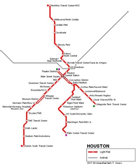 Houston METRO Light Rail System – Reliance Rail