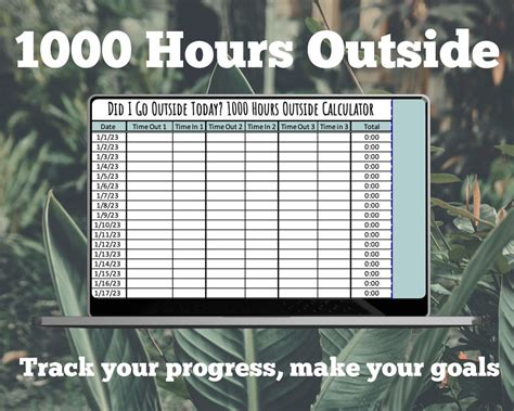 1000 Hours Outside Tracker 1000 Hours Outside Chart New Years