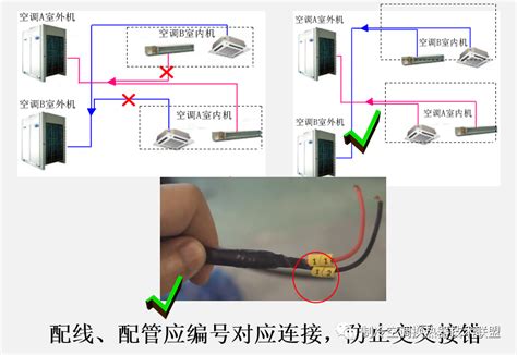 多联机空调 Vrf多联机空调机组，就应该这么安装！ 土木在线