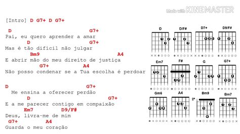 Perdão E Graça Cifra - Perdão E Graça Cifra - RETOEDU