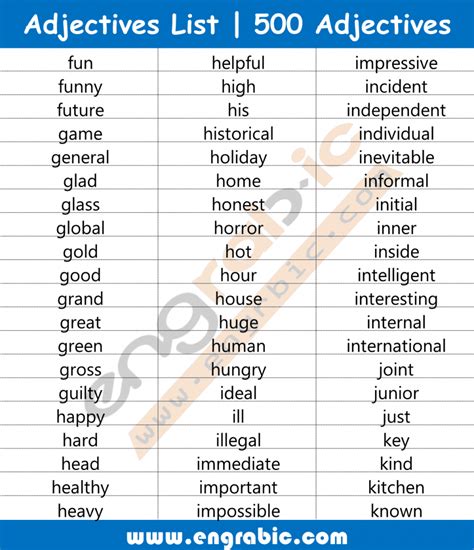 adjective meaning