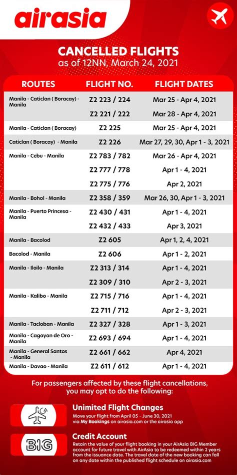 Budget Carriers Cancel Domestic Flights On March April