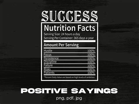 Success Ingredients Nutritional Facts Digital Png File, Instant