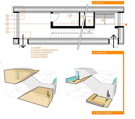 the LIFT loft on Behance