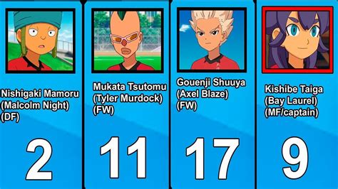 Kidokawa Seishuu Kirkwood All Members Of All Teams Inazuma Eleven