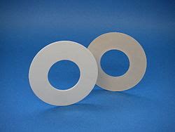 gasket wikipedia