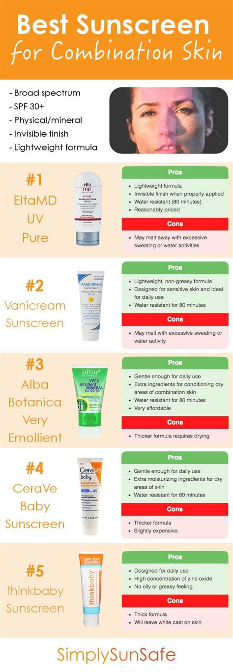 Best Sunscreen For Combination Skin Combination Skin Combination