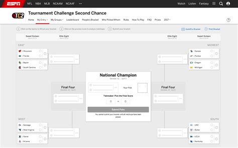 Espn Tournament Challenge Second Chance Entry Pris Oriana