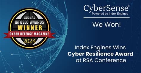 Index Engines Cybersense Wins Global Infosec Publishers Choice Cyber