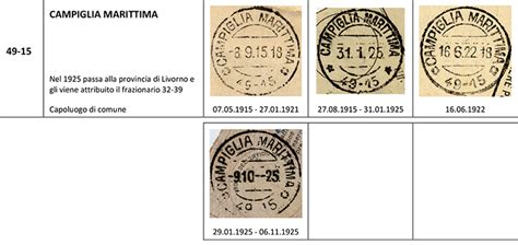 Il Postalista E La Storia Postale Toscana