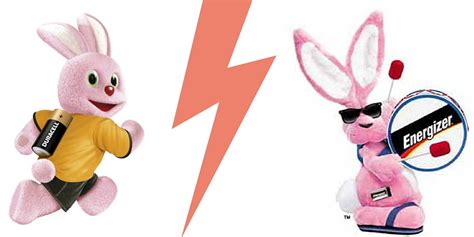 The Clash Of The Power Bunnies Energizer Sues Duracell The Drum