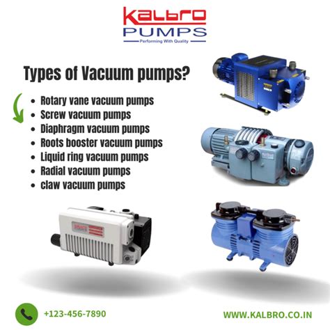 Types Of Vacuum Pumps Kalbropumps