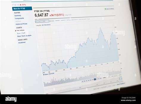 Ftse 100 hi-res stock photography and images - Alamy 